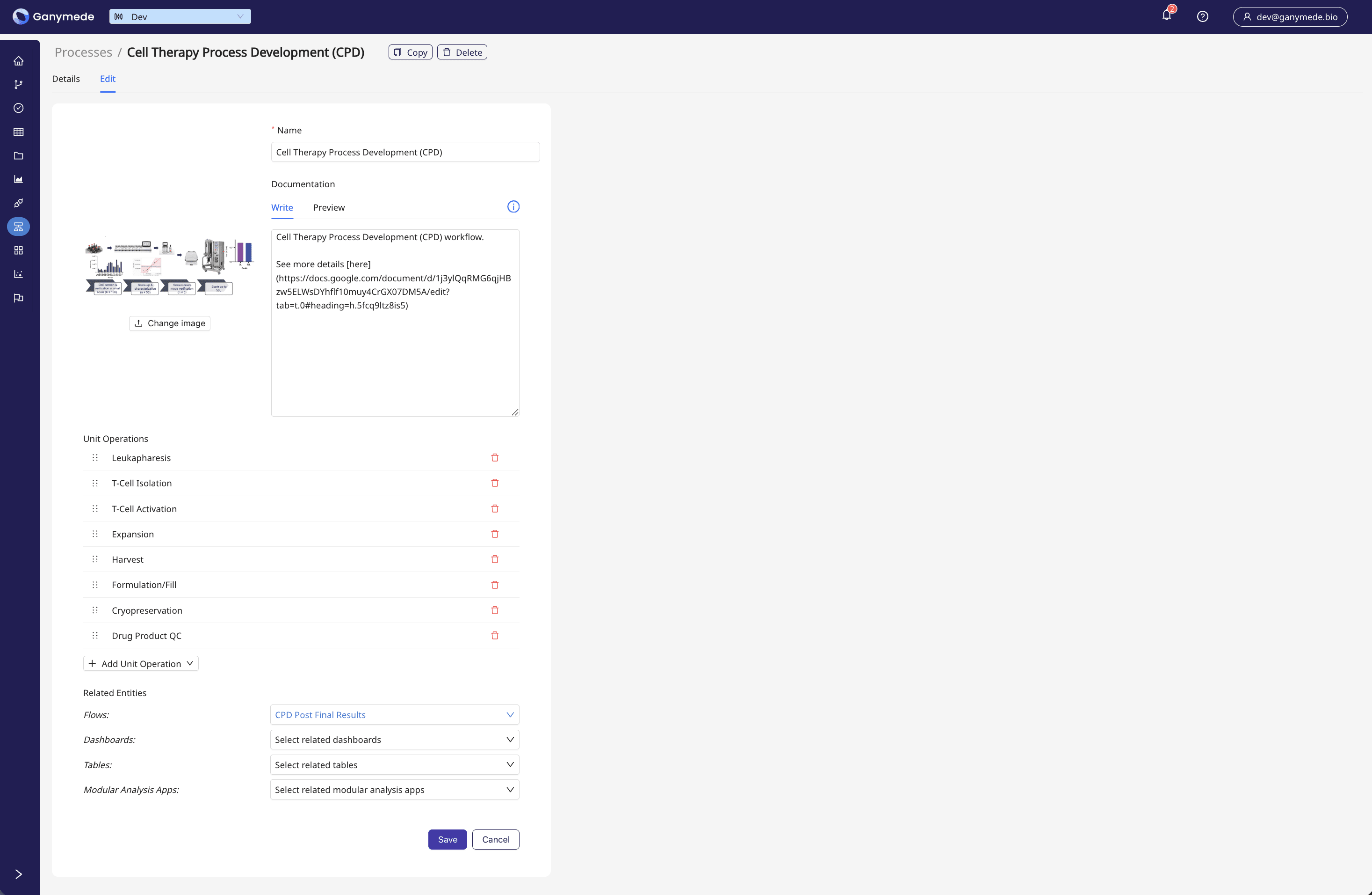 Associate unit ops with processes