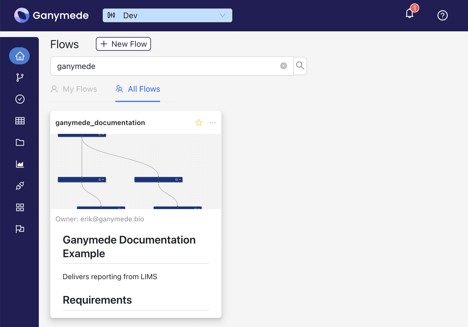Flow Documentation in Home page Flow Cards