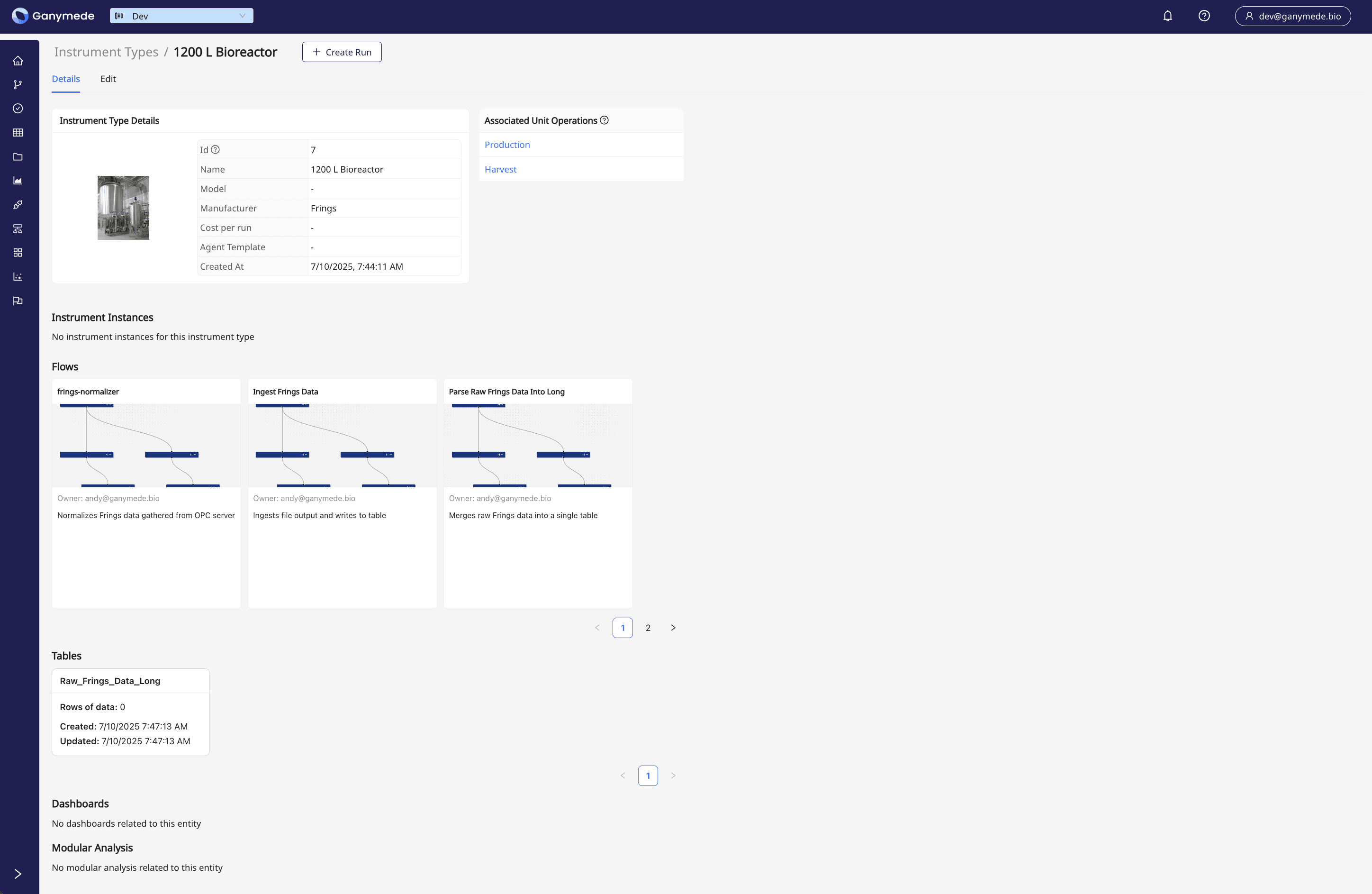 View Instrument Type Detail