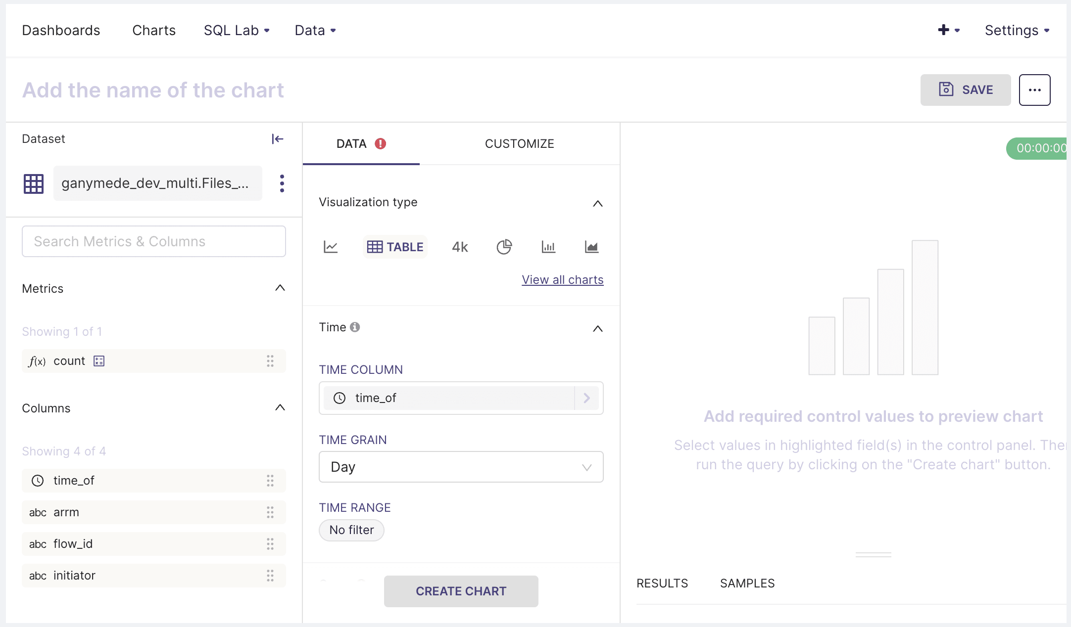 Dashboard - Create Chart