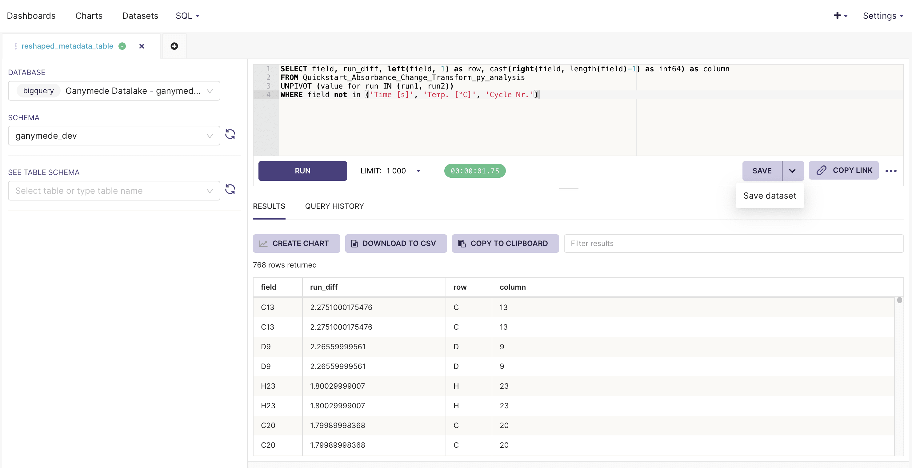 Dashboard - Add Virtual Dataset